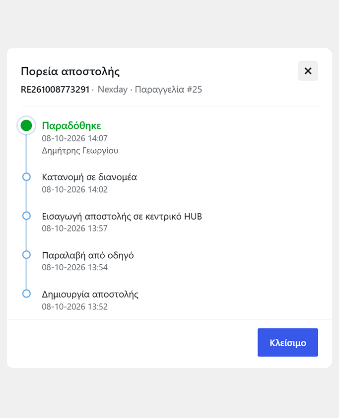 Πορεία αποστολής Nexday στο WooCommerce